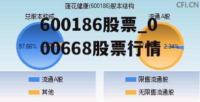 000777股票行情步骤指南