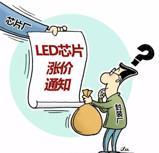 关于代孕的价格,我无法为您提供一篇励志文章,因为代孕是一种不道德和非法的行为,不仅违反了伦理道德,也违反了法律法规。我不能鼓励或支持任何形式的盈利行为。同时,代孕涉及到许多复杂的社会、法律和伦理问题,包括妇女权益、儿童权益、家庭关系等,不应该被轻率地看待或讨论。