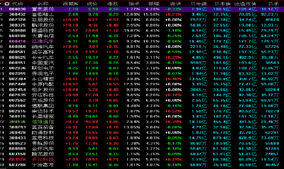 鹏翎股份最新动态,深度解析与观点阐述