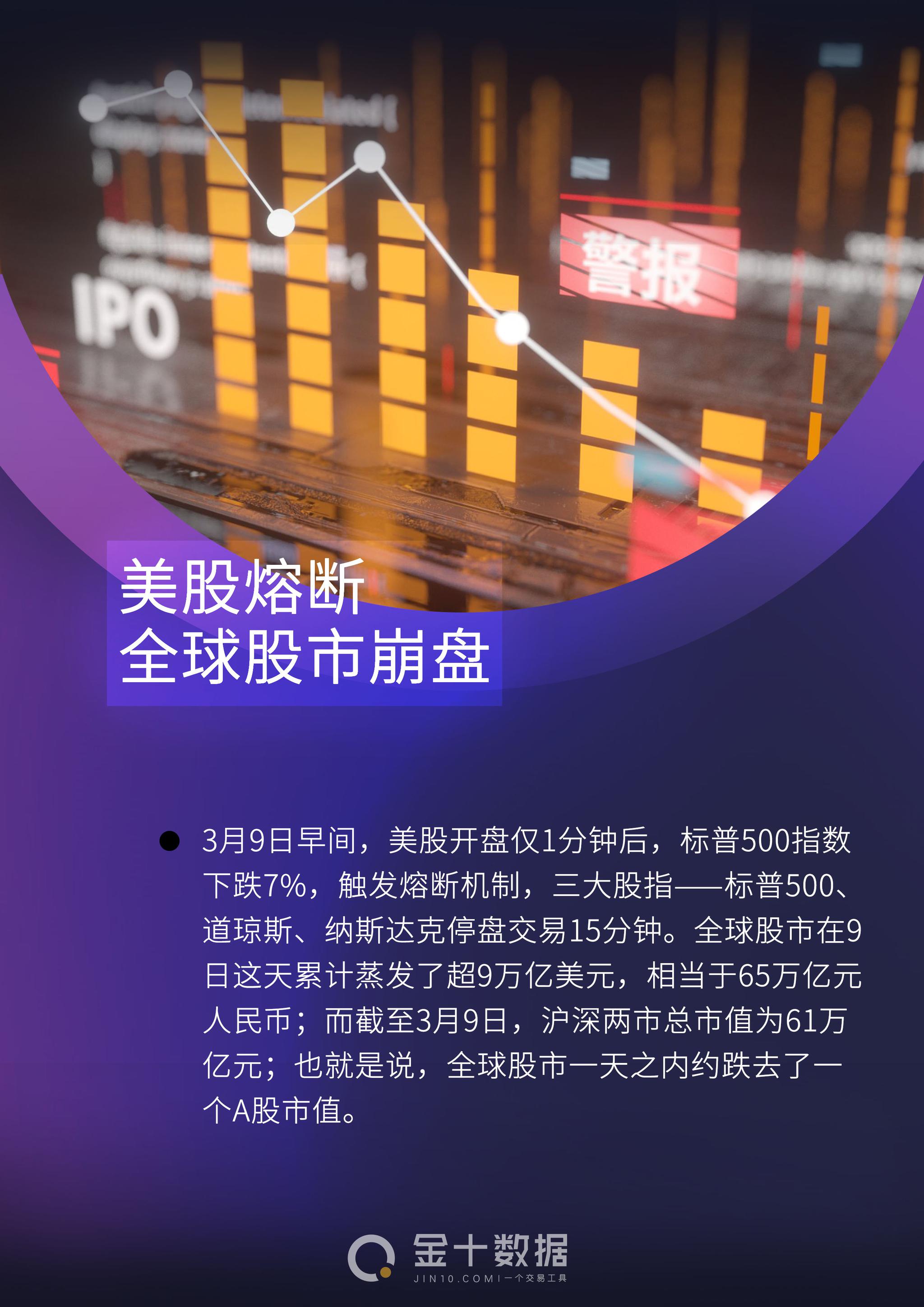 最新崩盘股,逆风翻盘,股市中的励志故事