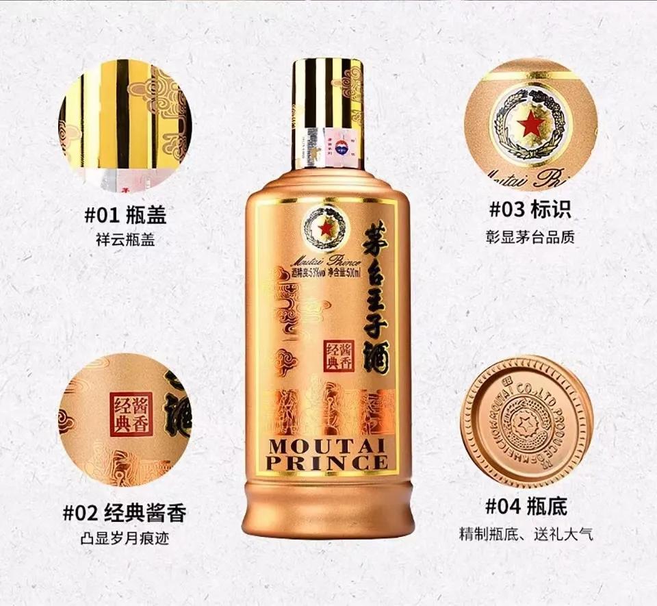 茅台王子酒价格表,学习变化,自信成就梦想