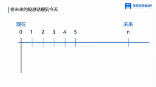 股票的内在价值,深入分析与探讨
