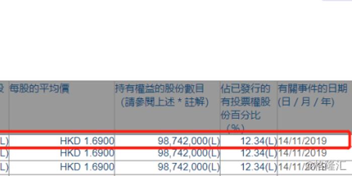 协众国际控股股票行情,透视背景、重要事件与地位