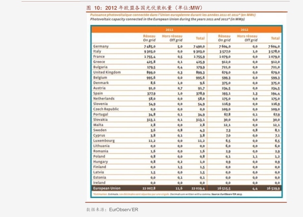 木方价格,市场走势、影响因素及价值评估