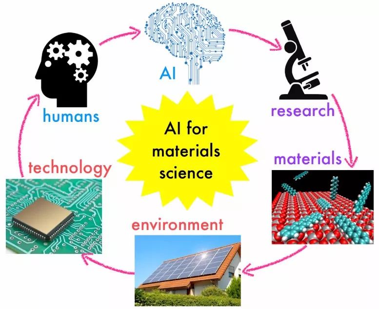 PVC原料最新价格走势,科技浪潮中的前沿动态与深度体验