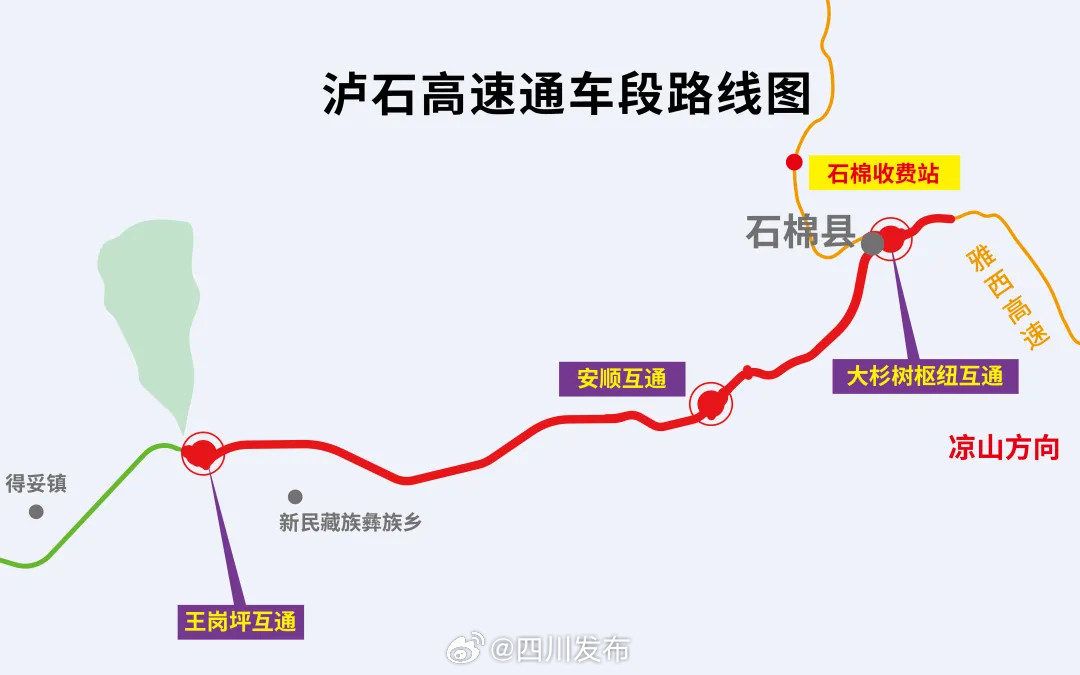 石泸高速最新动态,进展、挑战与前景展望