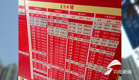 德州龙溪香岸最新资讯获取与解读步骤指南(初学者/进阶用户适用)