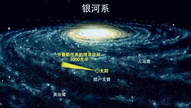 行星探索新发现,一场寻找内心平静的宇宙之旅