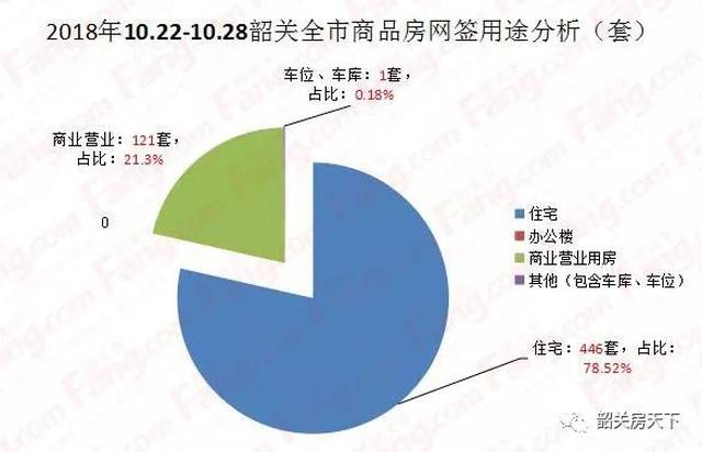 最新乳源房价分析,观点阐述与多方考量