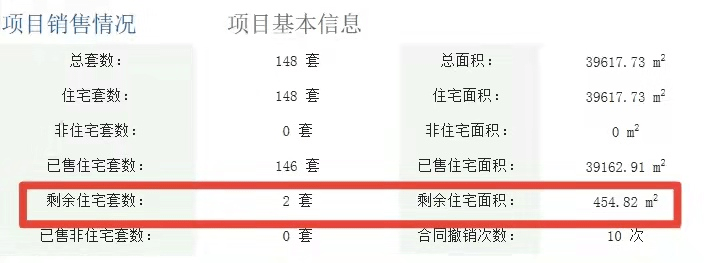 最新乳源房价分析,观点阐述与多方考量