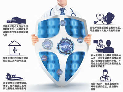 MERS最新动态