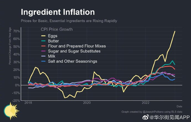鸡肉的价格最新行情今日,市场走势与多元因素探讨