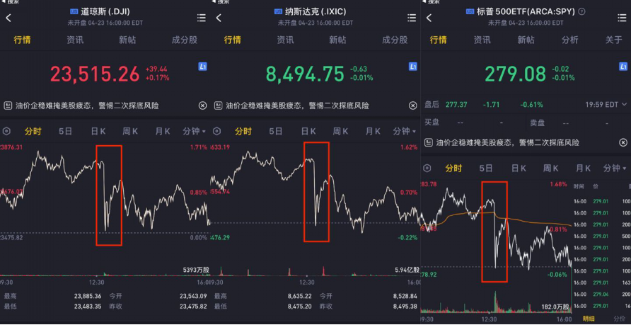 医药的股票有哪些——变化、学习与自信的力量