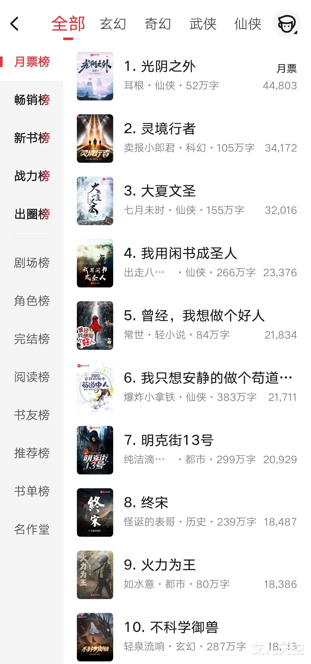 耳根新作完结,阅读与学习指南