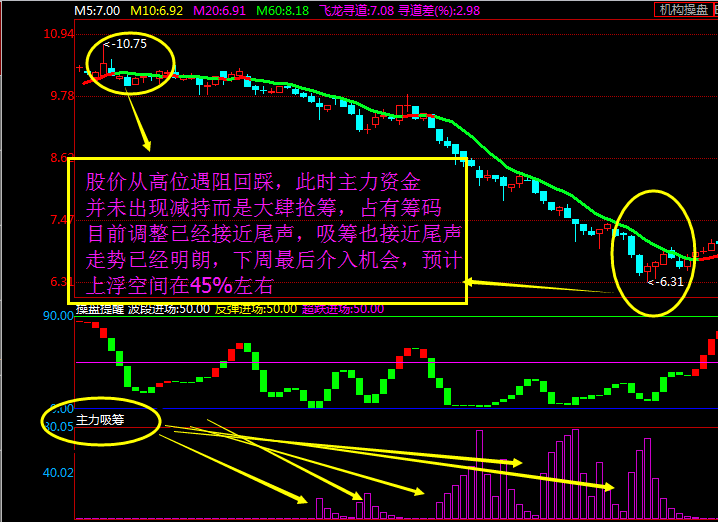 601992股票行情,变化中的机遇,学习与成长的力量