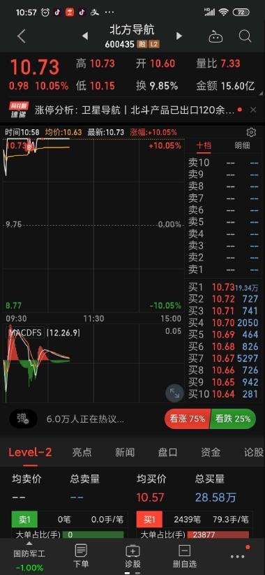 光启技术股票吧,深度探讨与观点阐述