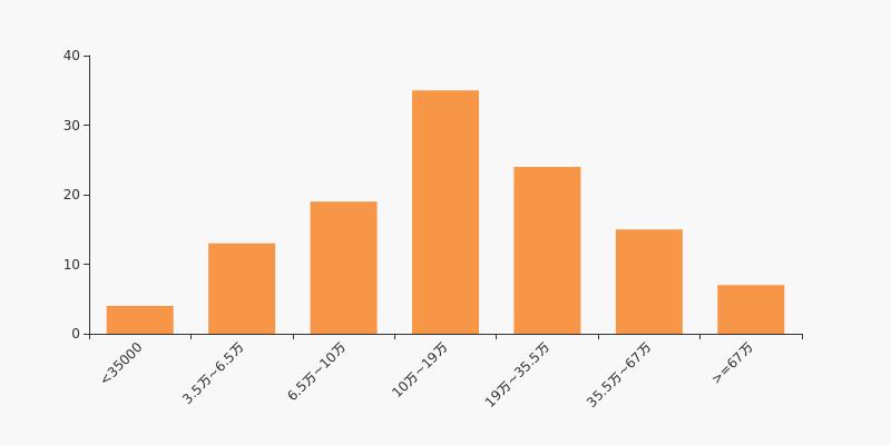 新能泰山股票行情,小巷深处的独特魅力