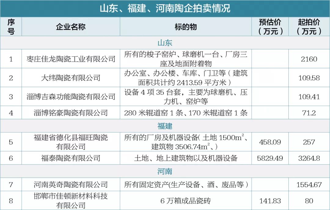 最新奇摩网上拍卖,探索热门商品的竞价热潮