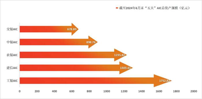传艺股票投资步骤指南