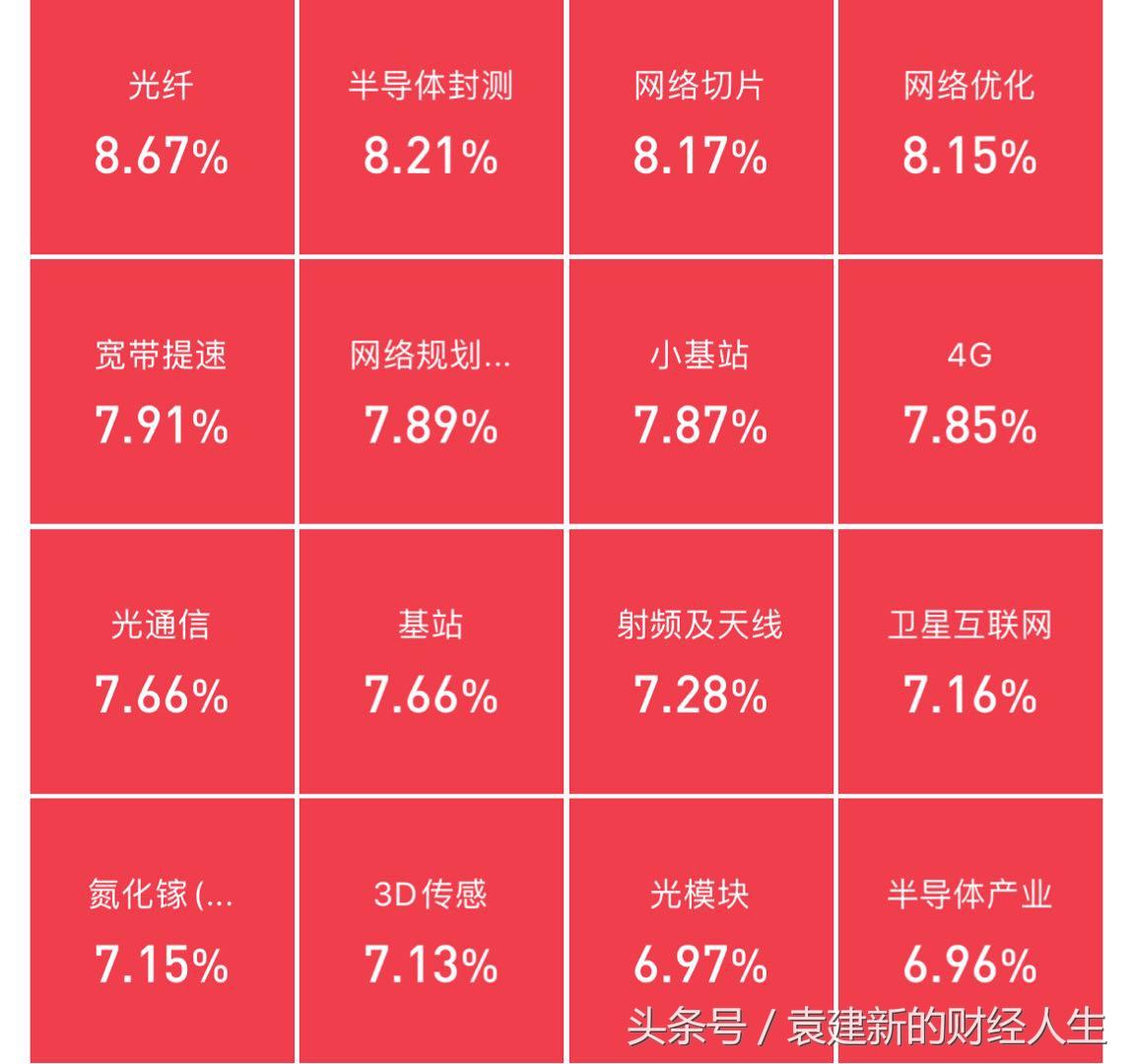 中国建筑股市行情下的自然美景之旅,寻找内心的宁静与平和