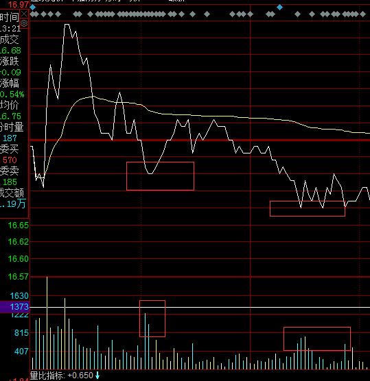 转债的秘密,一场关于股市与友情的温馨故事