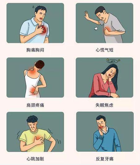 最新心肌梗死自救指南,赋予你自信与力量的变化之旅