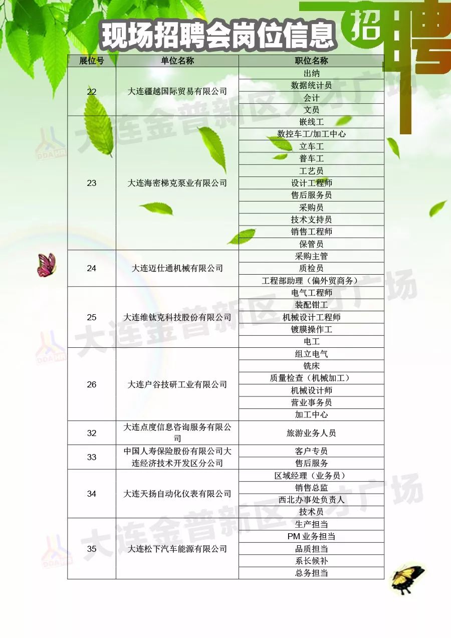 陕西招聘网最新招聘——探寻陕西职业发展的黄金机会