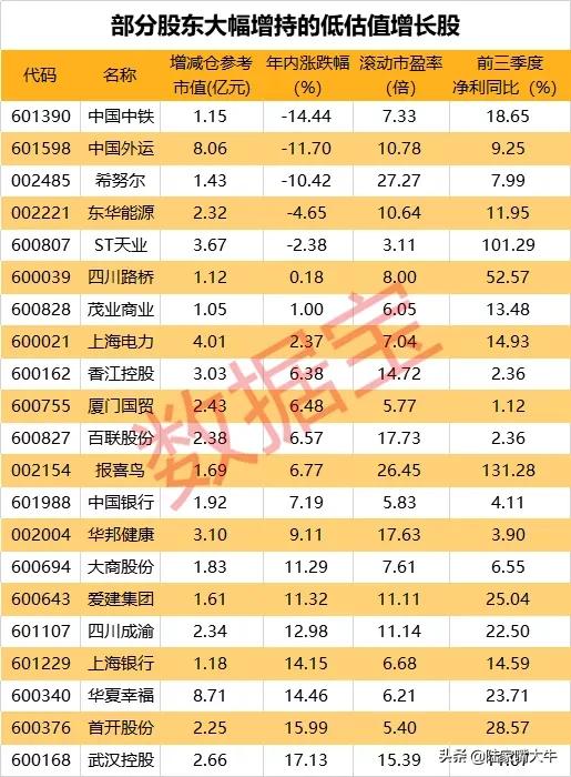 A股中国中铁最新动态——股市之外的小故事
