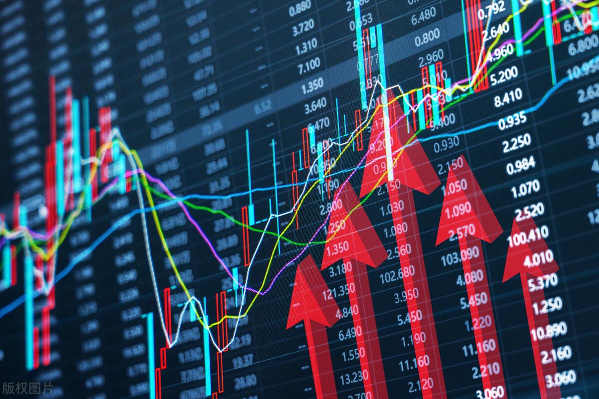 中国银行股票行情分析