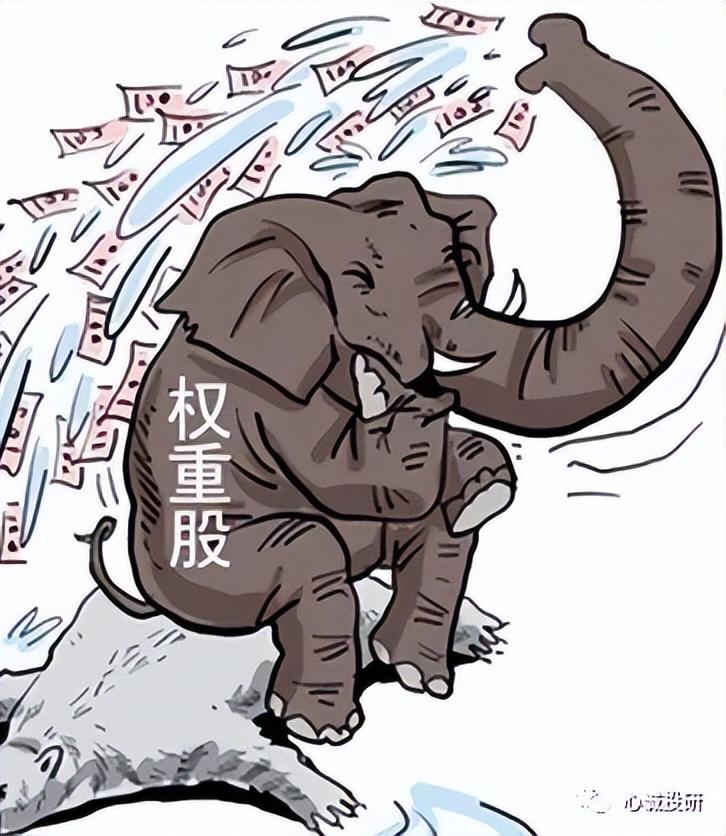 中国银行股票行情分析