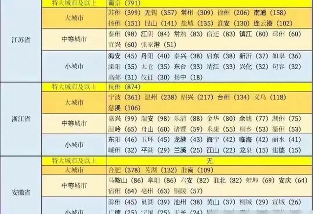 宁波7号线最新进展，一条地铁线路的崛起与城市的自信成长