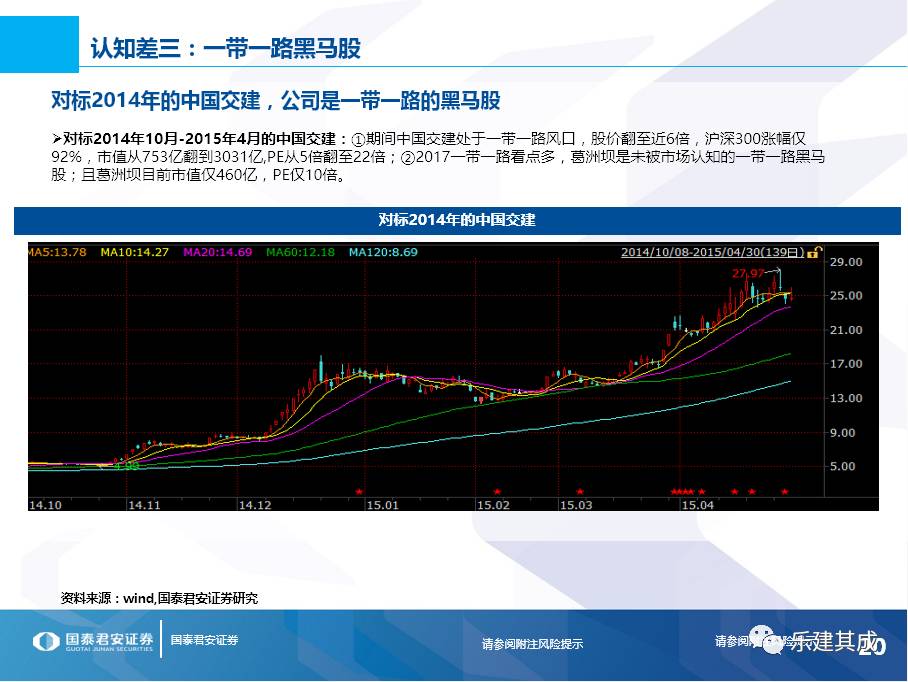 九州股票,一路学习,一路成长,自信铸就辉煌