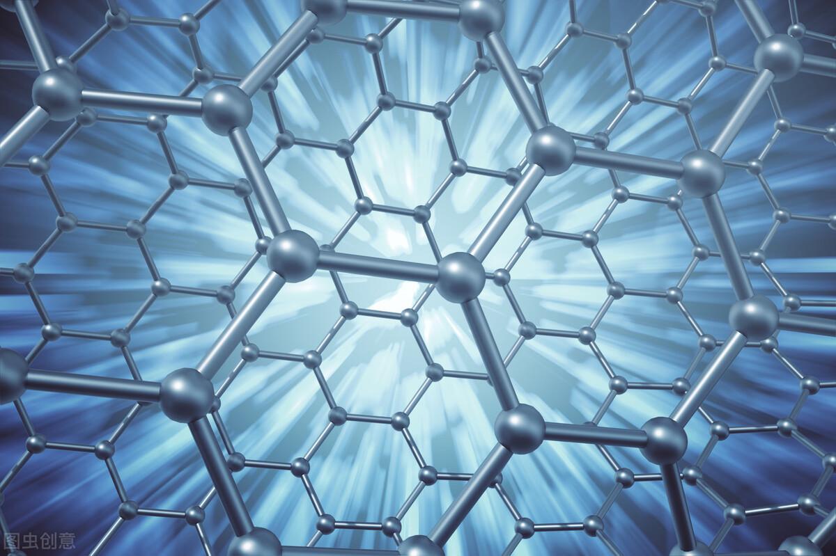 超导材料上市公司,任务完成与技能学习指南