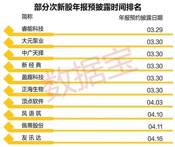 佩蒂股票,一路学习,自信闪耀
