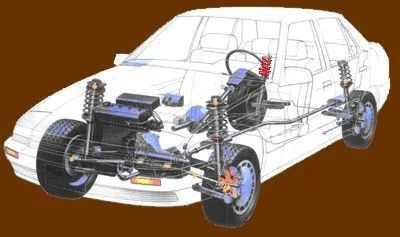 汽车之家上市,机遇与挑战并存