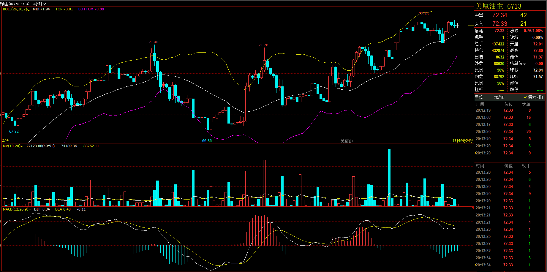 国际铜价格最新行情——科技与生活的完美融合