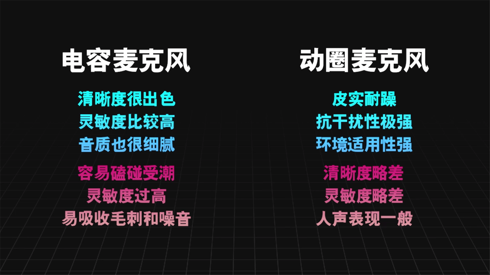 最新麦克压枪技术,从未知到自信的旅程