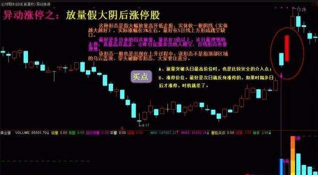 股票电影排行榜前十名,科技巨制,引领未来投资风潮