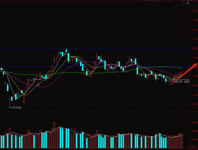 中迪股票,学习、变化与自信的力量
