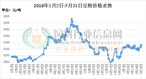 外盘现货行情,时代的脉搏与市场的风云
