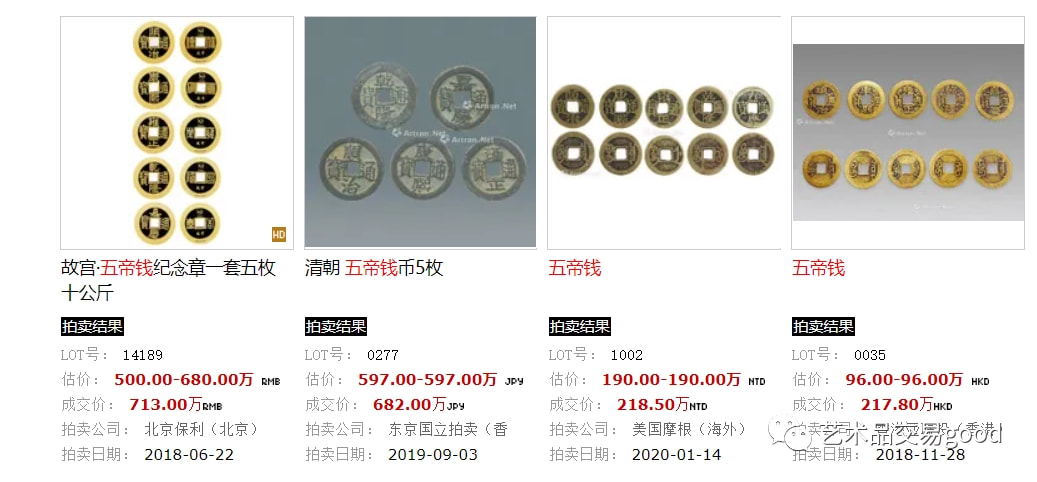 🌟五帝钱最新行情🌟