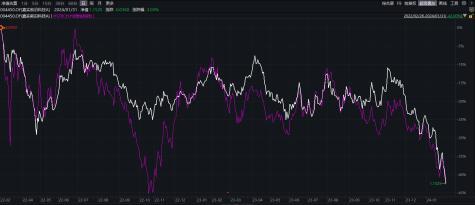 增发股票怎么买?带你探索最新科技金融前沿——智能股票投资新体验