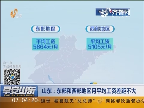 山东同工同酬最新动态,观点阐述与分析