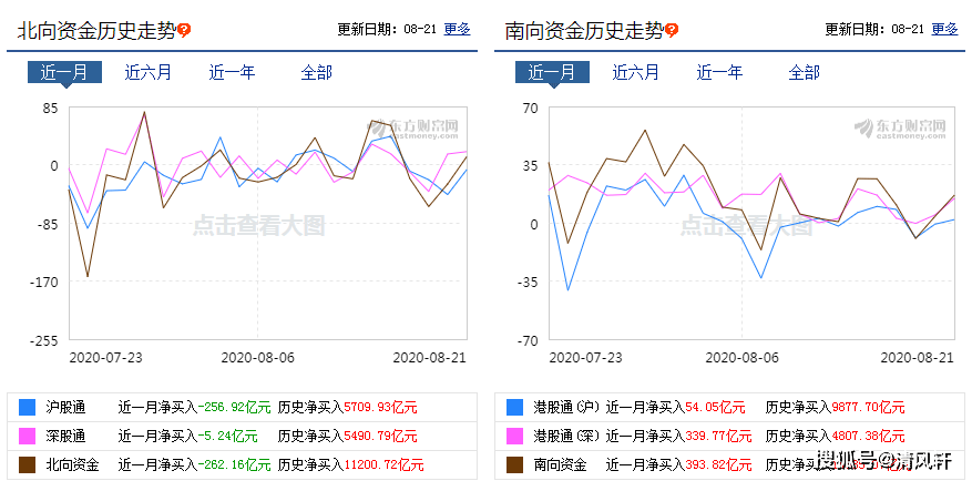 下周股市行情预测,变化带来机遇,学习铸就自信