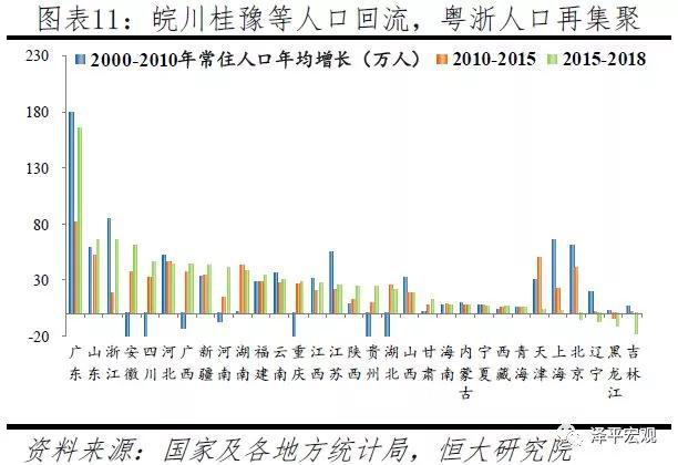 最新人口流入城市排行,变化、学习与自信的力量