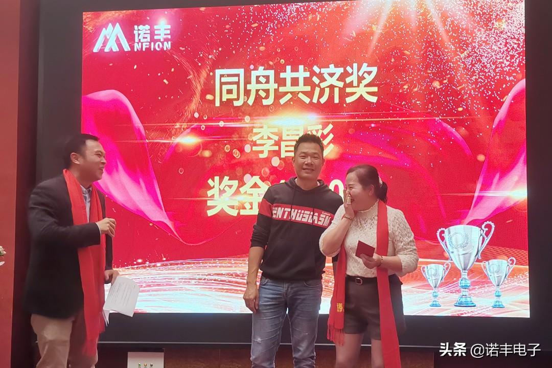 兄弟科技行情,一路同行,共创辉煌