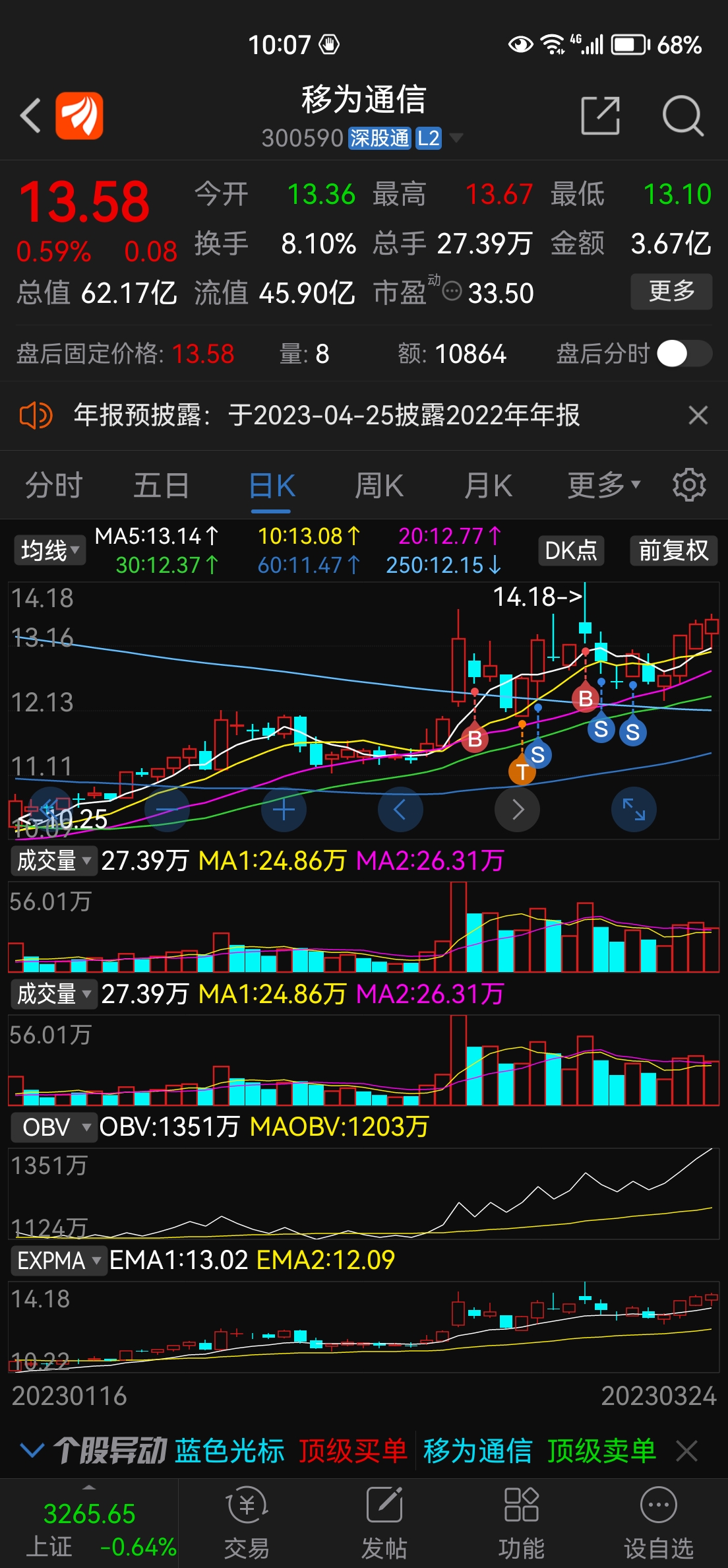 移动通信股票,投资新时代的通讯巨头