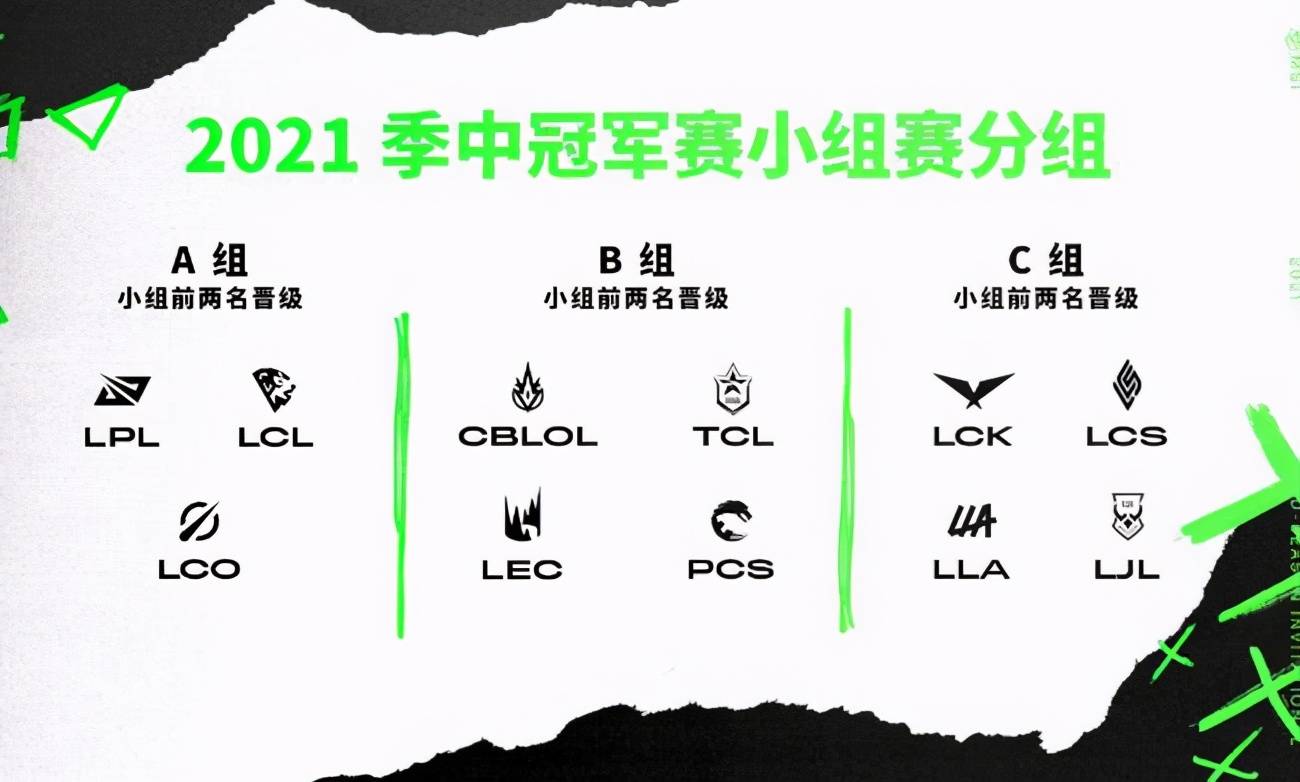 疫情最新进,变化中的学习,带来自信与成就感的正能量之旅