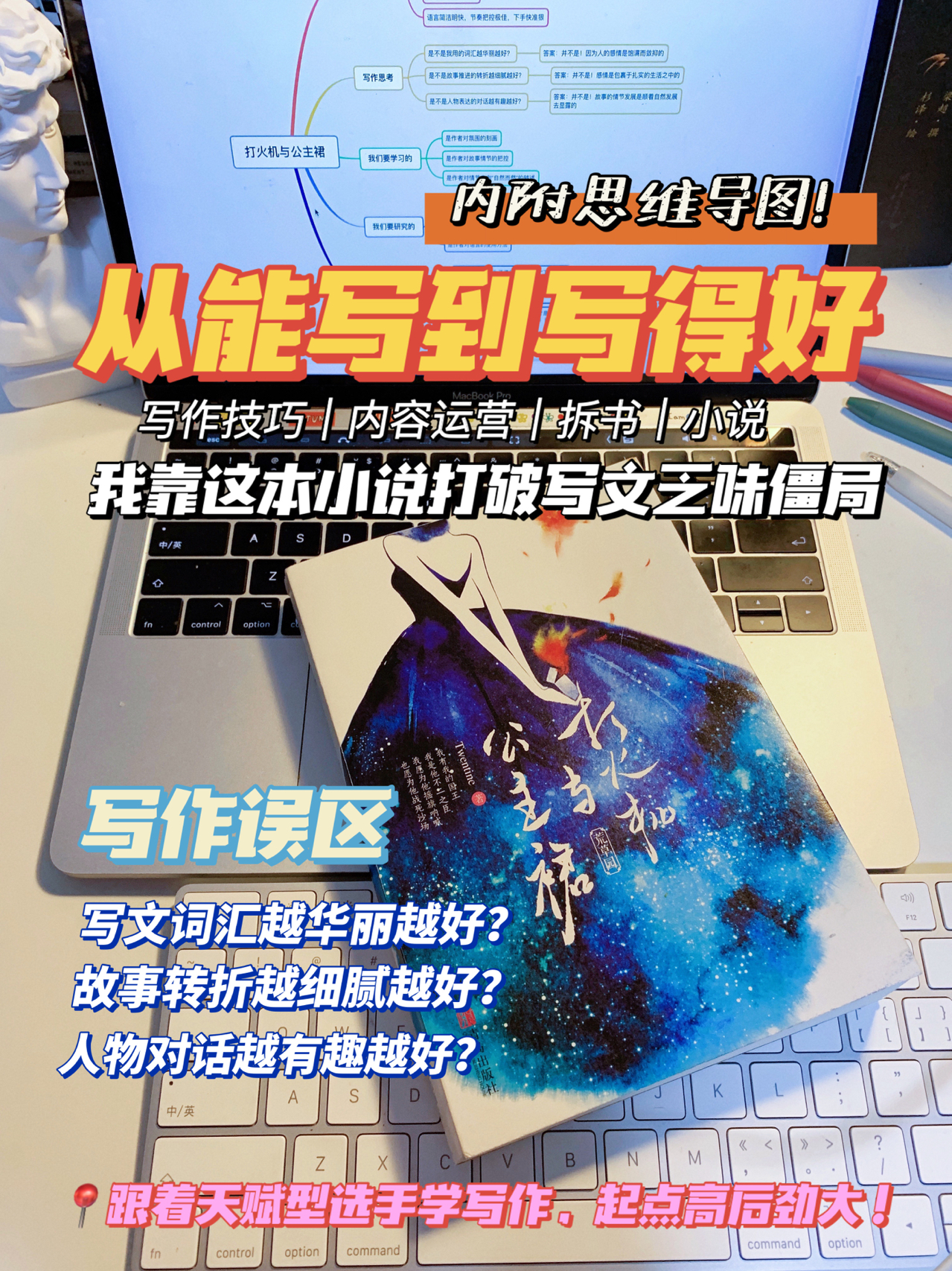 小说退烧最新,如何完成写作任务与技能提升的全面指南