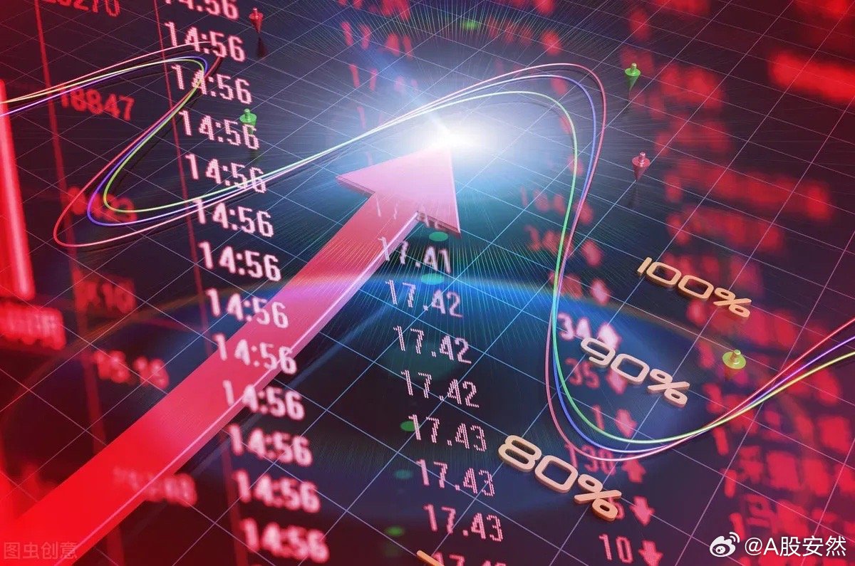 今天股票最新——智能投资助手,科技引领未来投资新生活